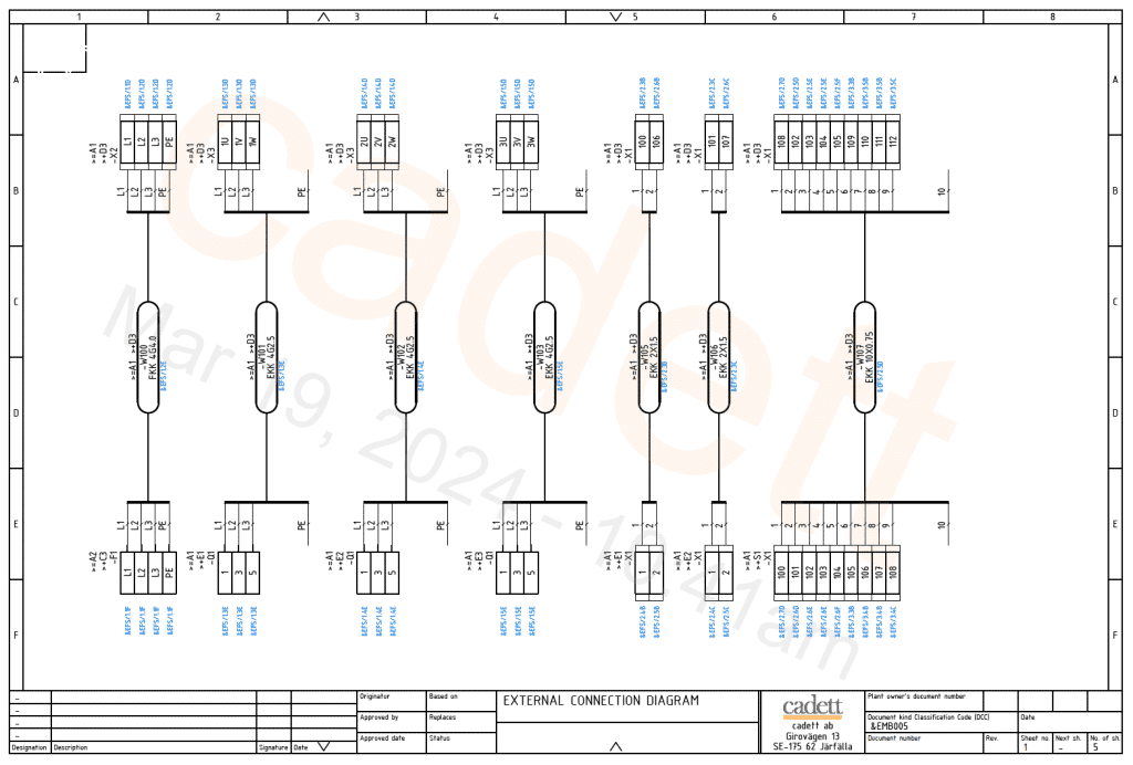 PDF med hyperlänkar