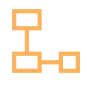 BLOCKSCHEMA med SQL