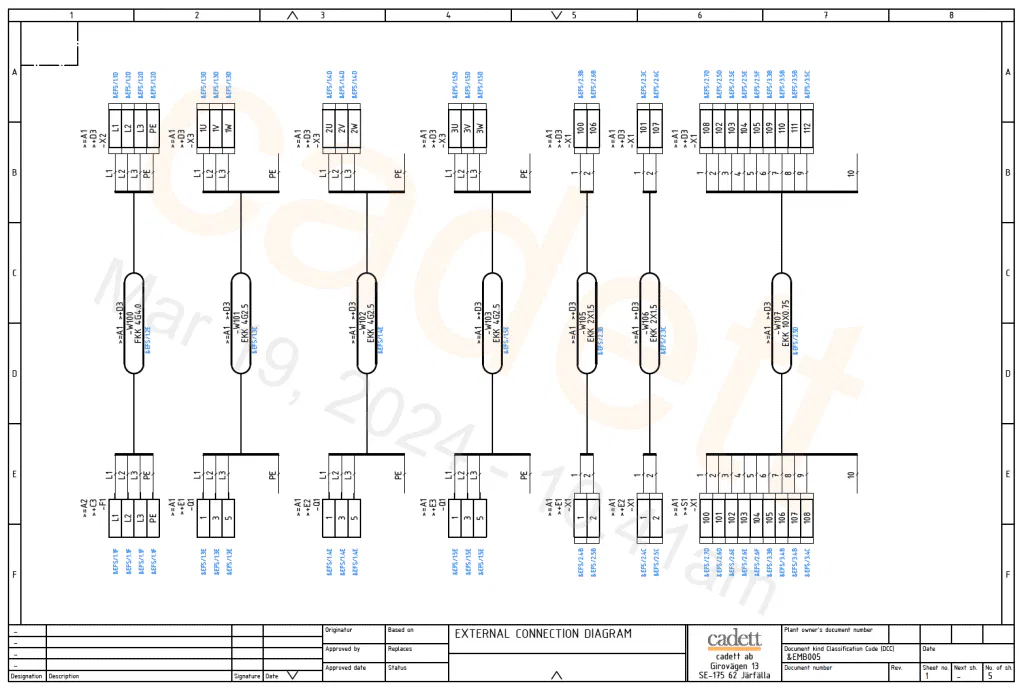 PDF med hyperlänkar