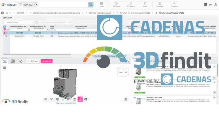 Cadenas artikelportal