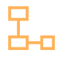 Blockdiagramm mit SQL